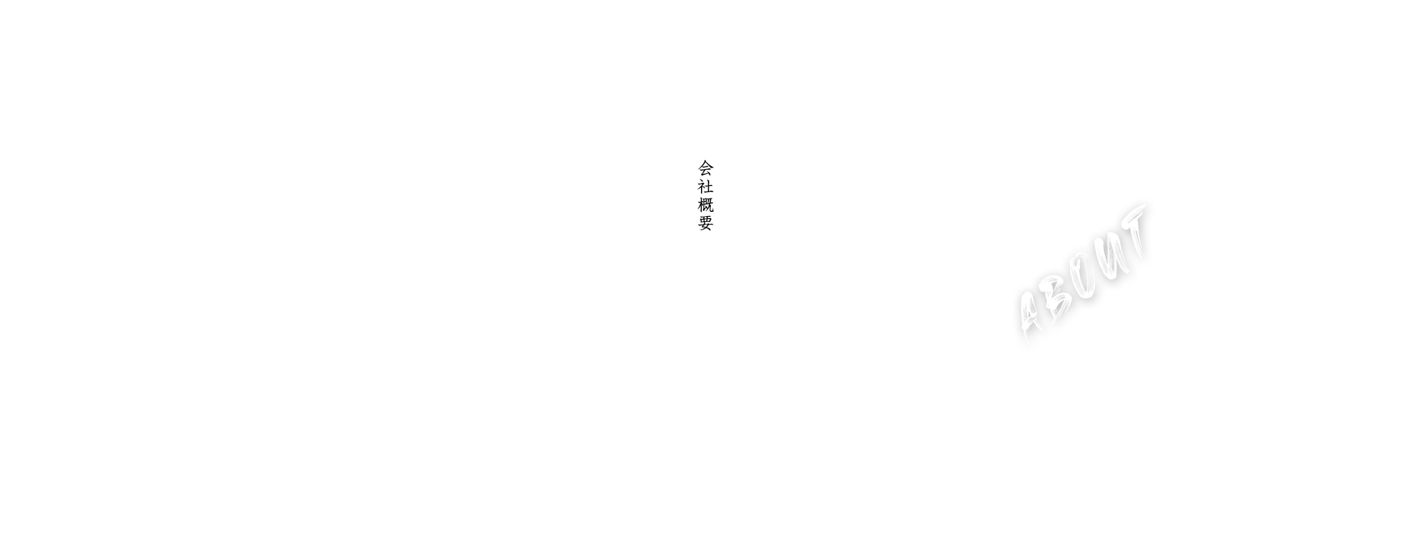 会社概要
